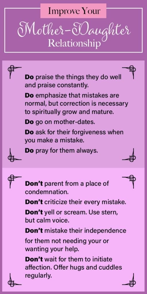 mother-daughter relationship infographic