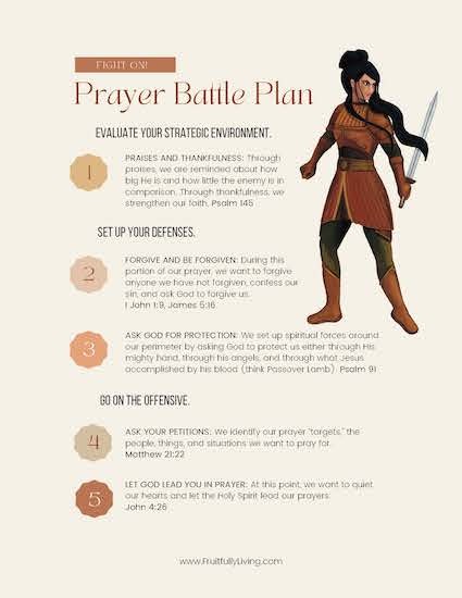 Image of the Prayer Battle Plan in cheatsheet form with an image of a warrior with sword. 